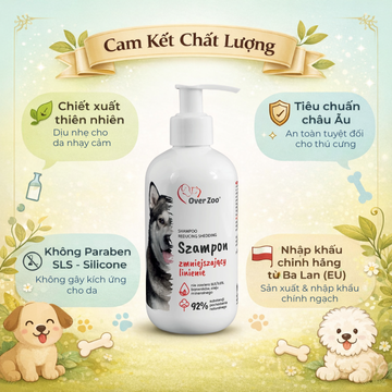 Shampoo against shedding 250ml - Sữa Tắm Ngăn Ngừa Rụng Lông Cho Chó